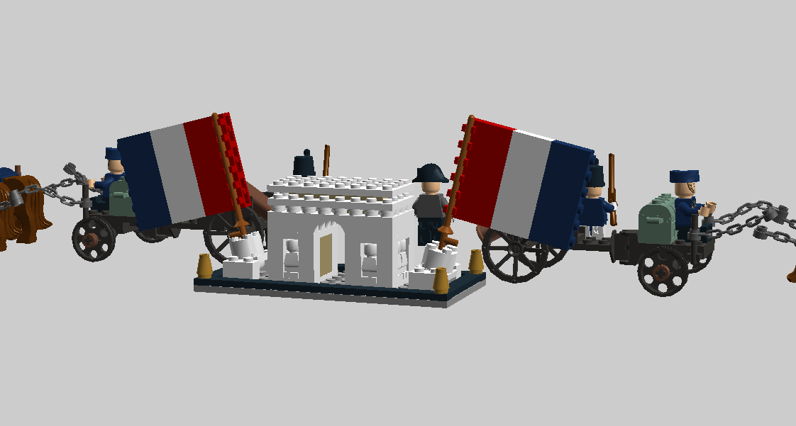 LEGO IDEAS Product Ideas 200th centenary of the Battle of Waterloo