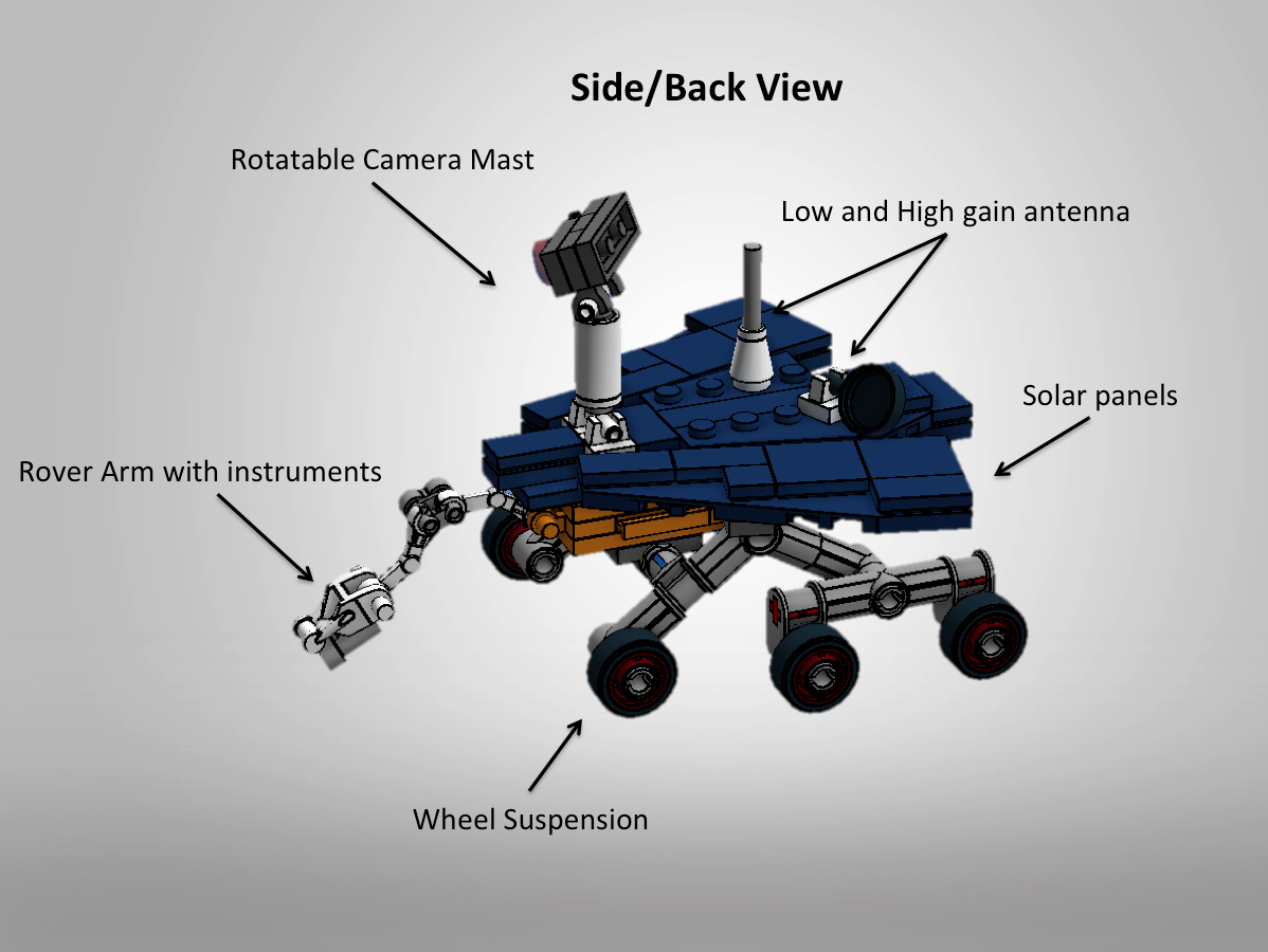 LEGO IDEAS Product Ideas Spirit/Opportunity Mars Rover