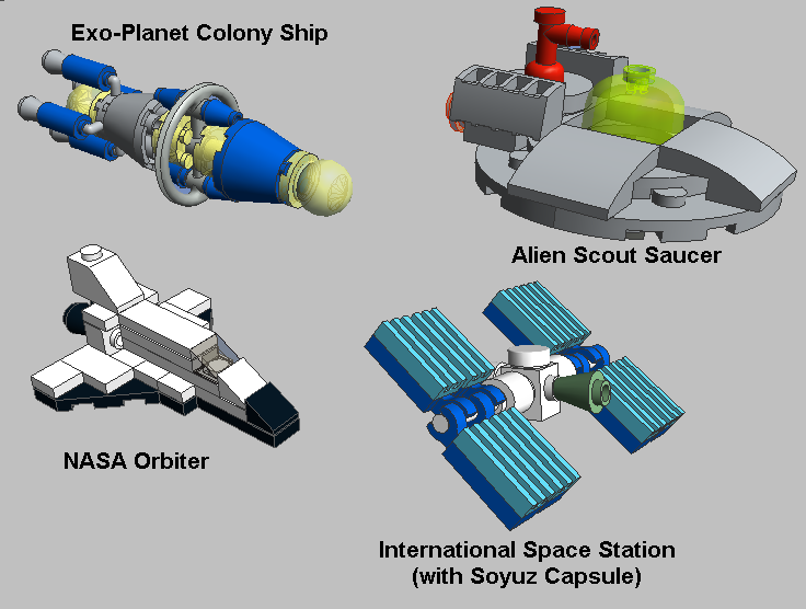 LEGO IDEAS Product Ideas Earth