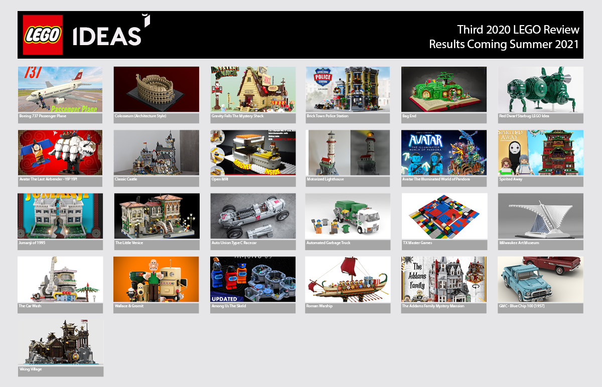 LEGO IDEAS - Blog - 25 Product Ideas Qualify for the Third 2020 LEGO Ideas  Review