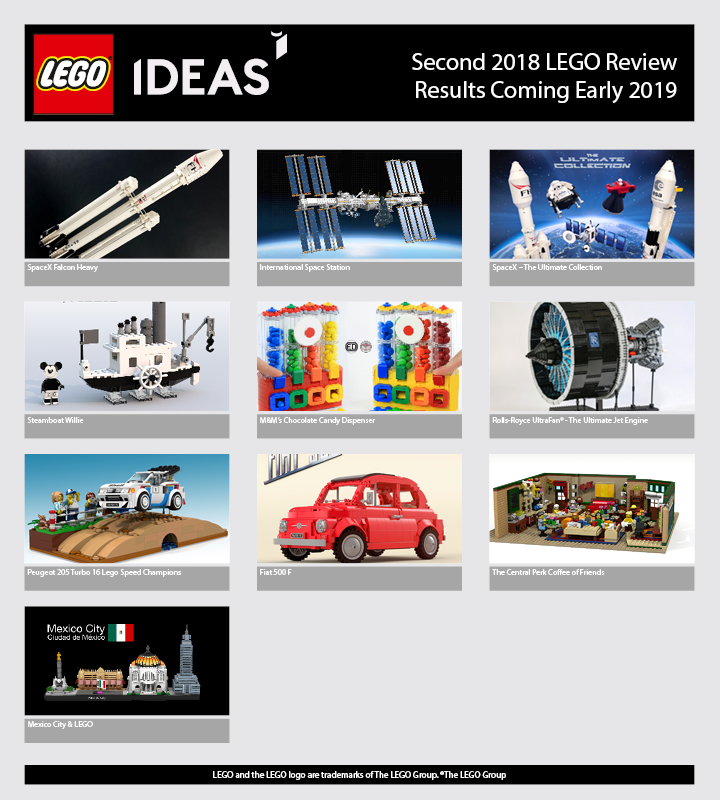 LEGO IDEAS Blog 10 Projects Qualify for the Second 2018 LEGO