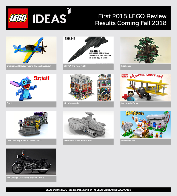 Lego ideas 2018 on sale