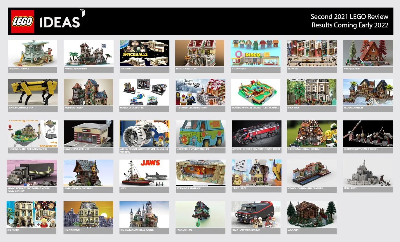 Lego ideas second 2019 review online results