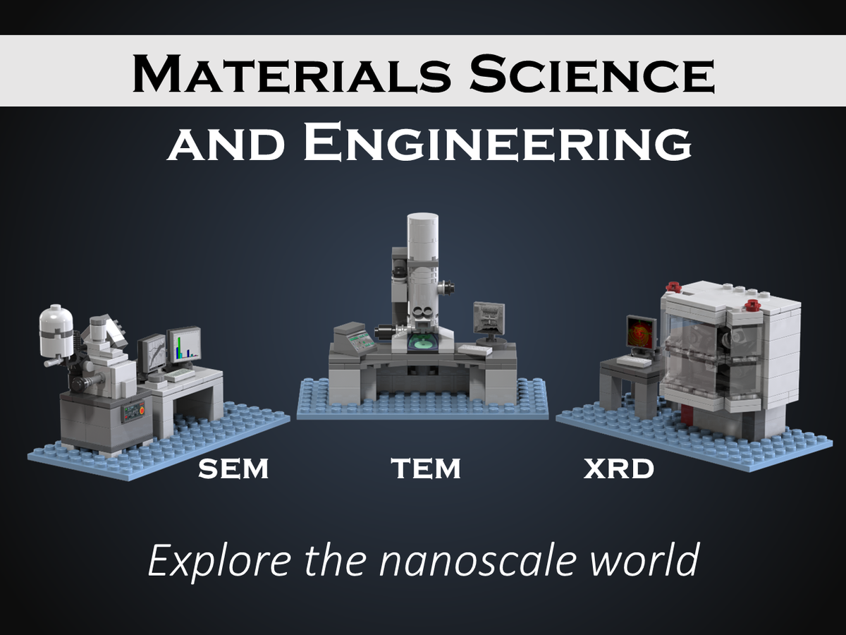 LEGO IDEAS Materials Science and Engineering