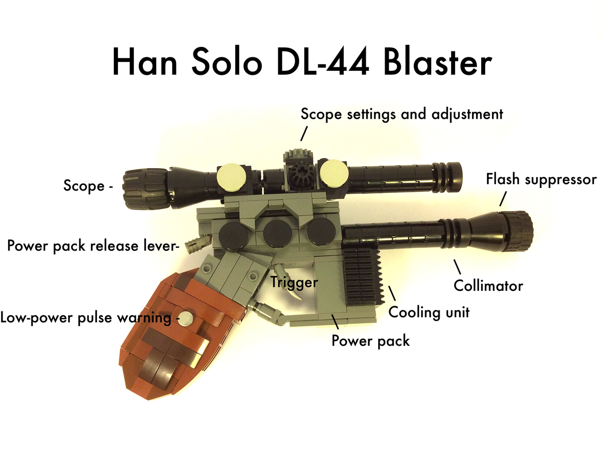 Han solo best sale blaster lego