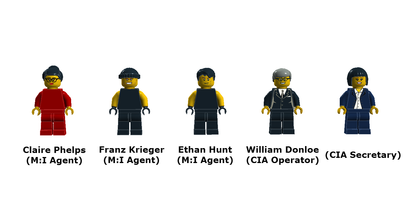 Lego Mission Impossible Discount 54 Off Www Propellermadrid Com