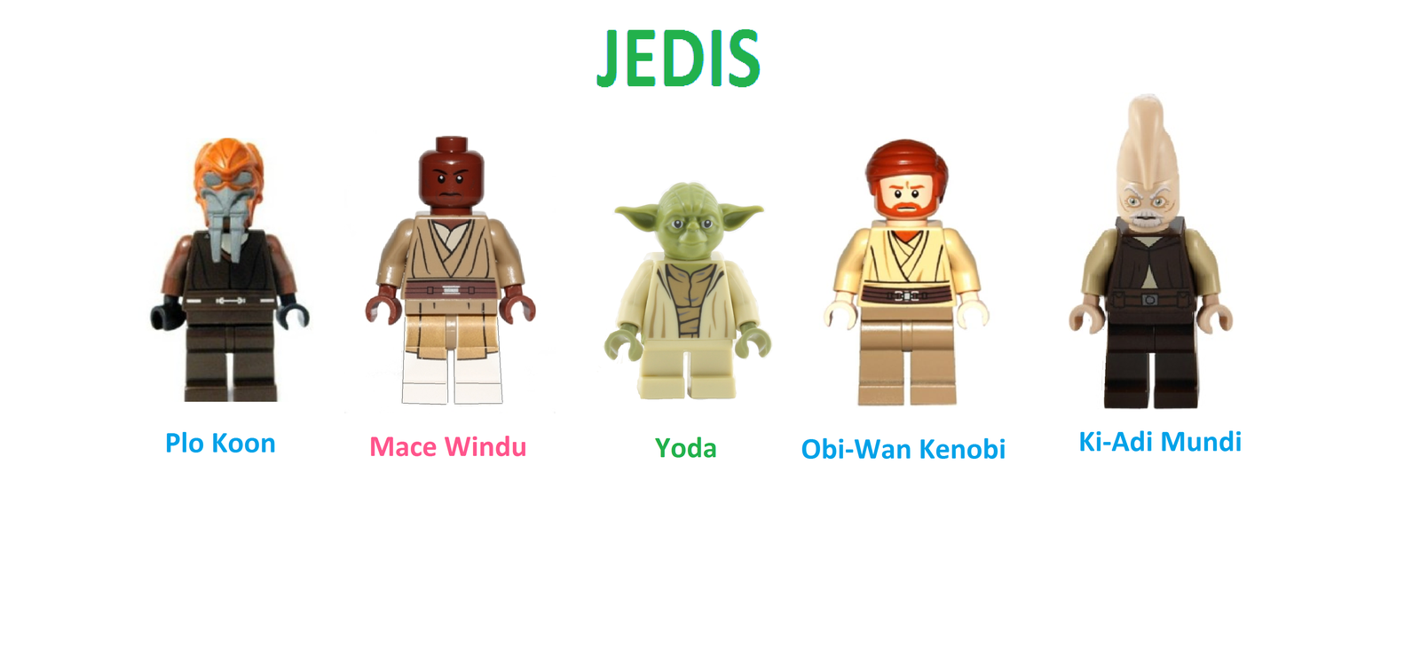 LEGO IDEAS - Star Wars Jedi Temple