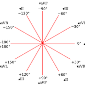 KumpelTüchtigerBauer Avatar