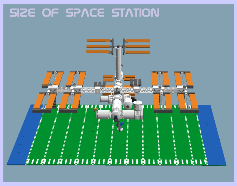 iss space station size