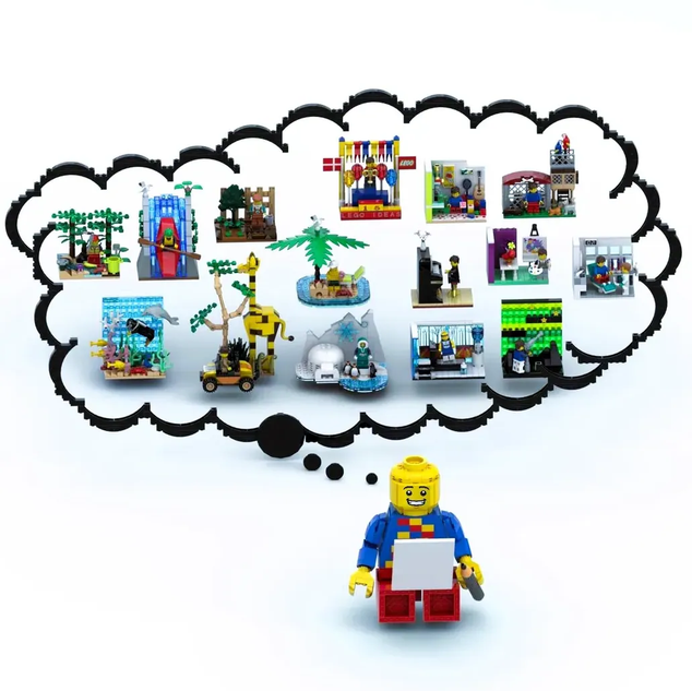 Lego ideas best sale full list