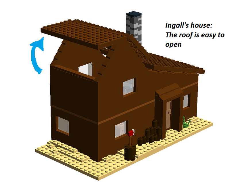 Little house on the prairie lego set new arrivals