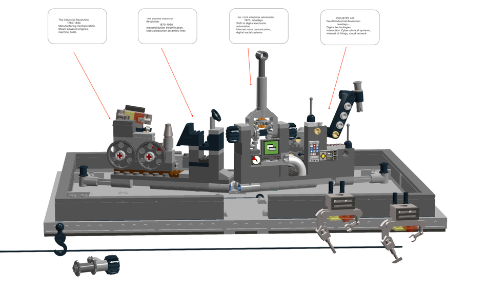 LEGO IDEAS Create a Bricktastic Pop Up Story The Industrial