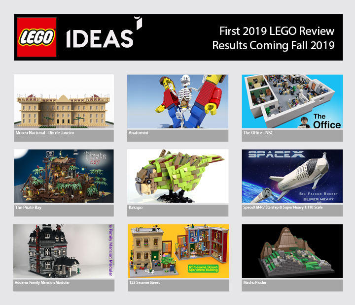 LEGO IDEAS Blog LEGO Ideas First 2019 Review Results Live