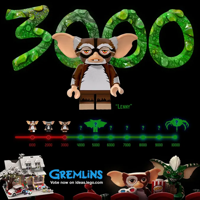 Gremlins lego sale