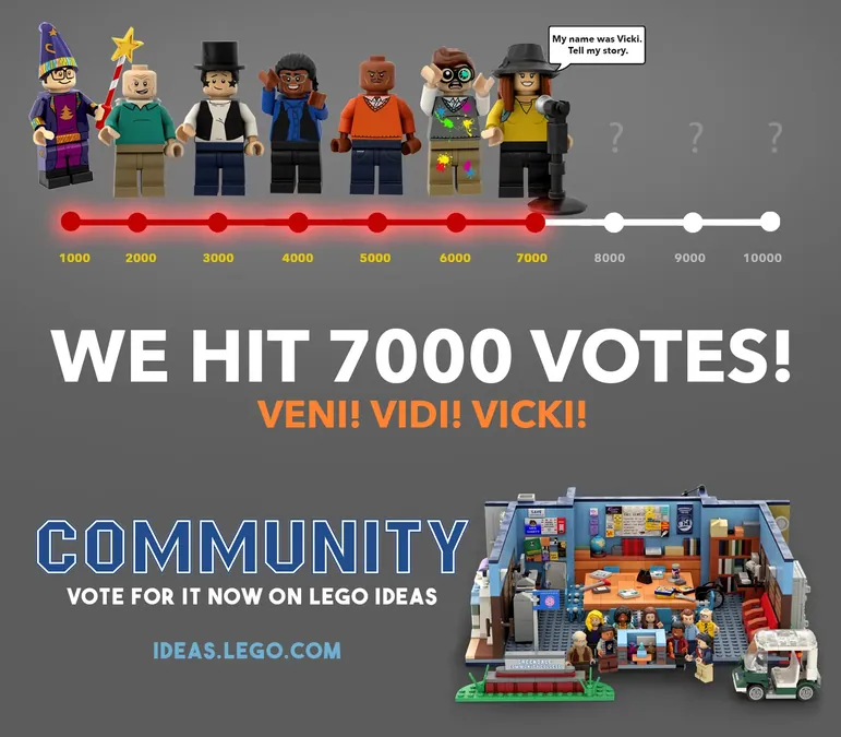 Community LEGO IDEAS