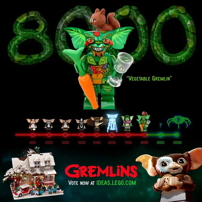 LEGO - Gremlins