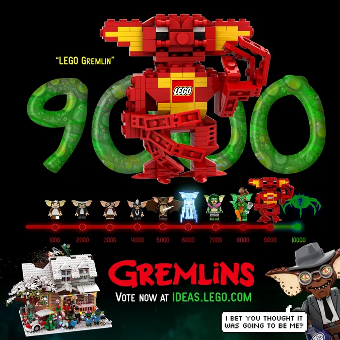 Lego gremlins 2024