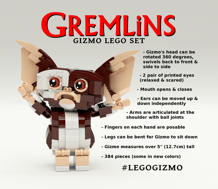 LEGO IDEAS Gizmo