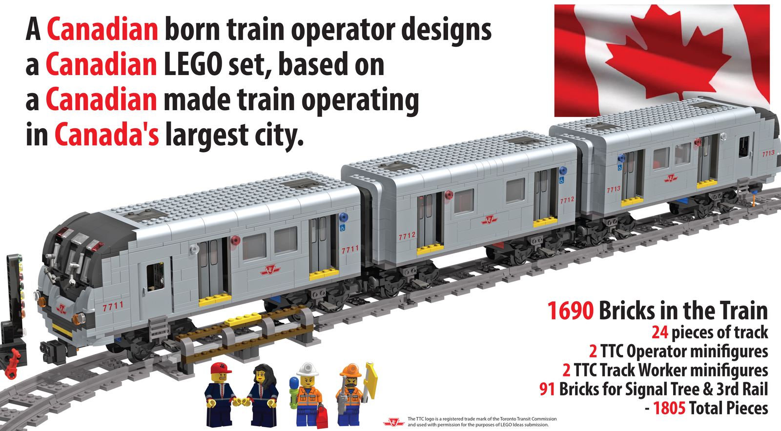 Ttc store lego train