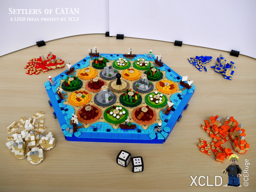 - CATAN - The Game