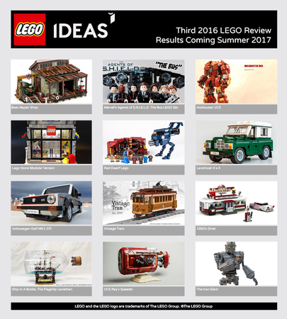 lego ideas 2017