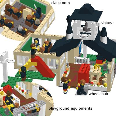 LEGO IDEAS - CREATOR 学校 school