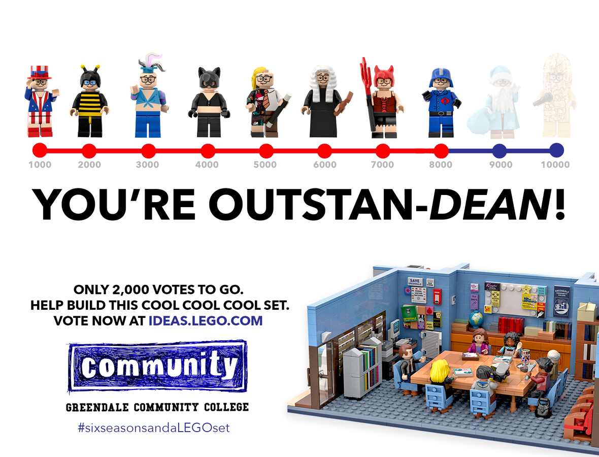 Lego ideas community hot sale