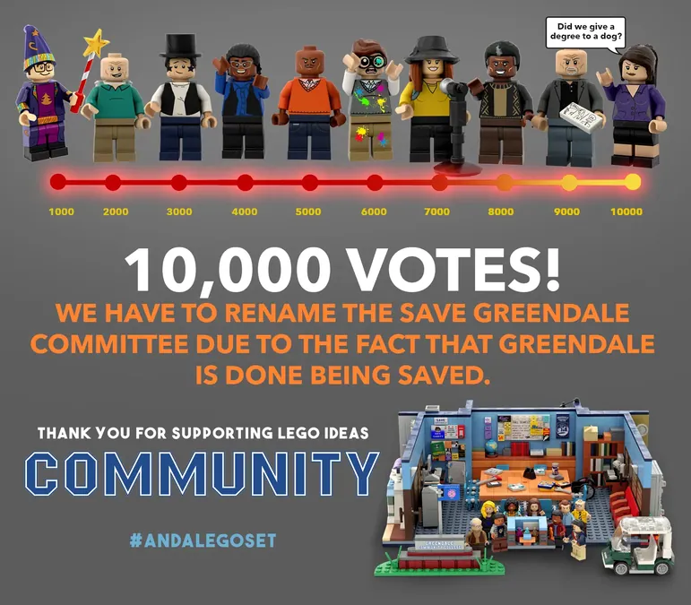 Lego ideas hot sale voting