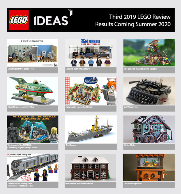 LEGO IDEAS Blog 12 Product Ideas Qualify for the Third 2019 LEGO Ideas Review