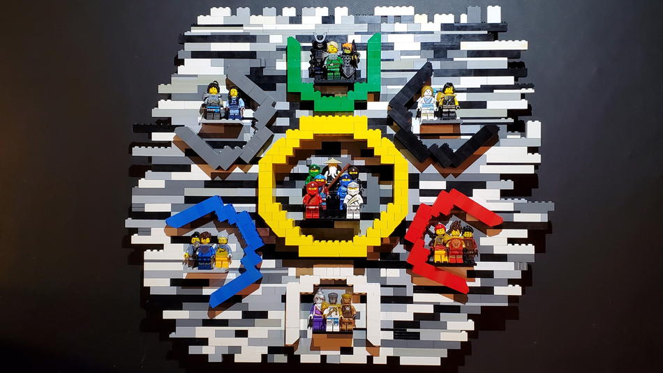 LEGO IDEAS 10 Years of LEGO NINJAGO The Ninja Family