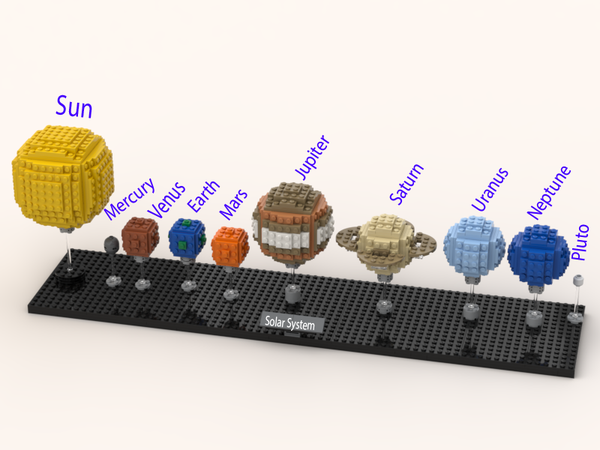 Lego Ideas The Solar System