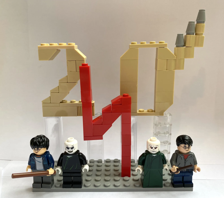 LEGO IDEAS - Celebrate 20 years of magic with LEGO Harry Potter