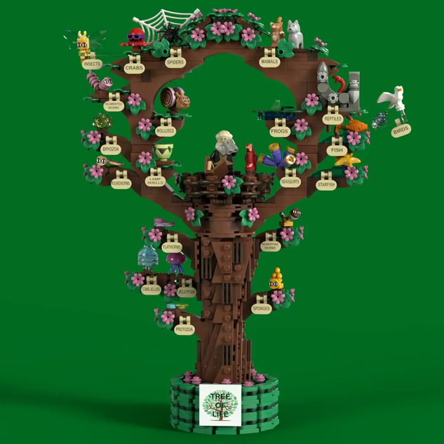 Tree of life lego new arrivals