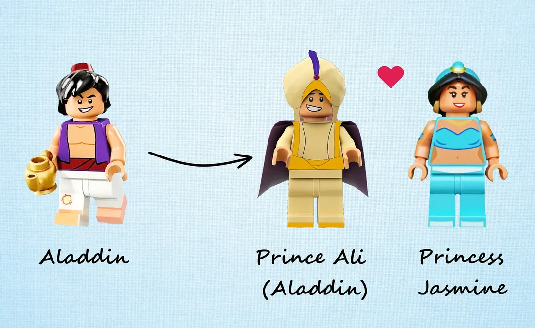 Lego discount aladdin sets