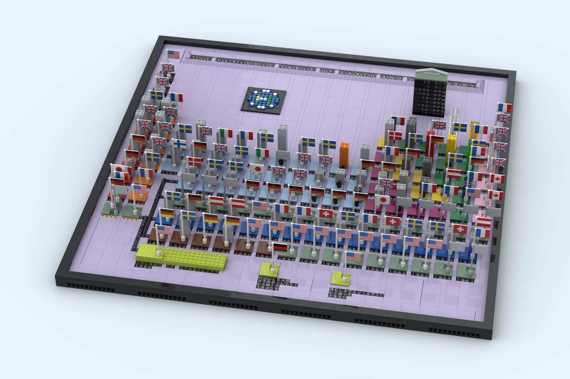 The Periodic Table of Earth: A 3D Elemental Discovery | LEGO® Ideas