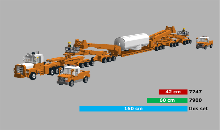 lego heavy cargo