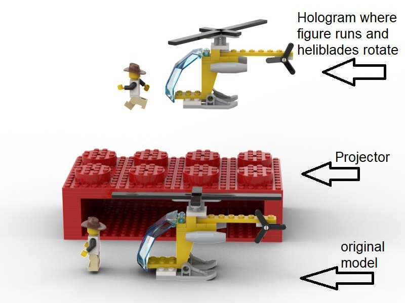 LEGO IDEAS - Share your most creative ideas on fun LEGO® Voice