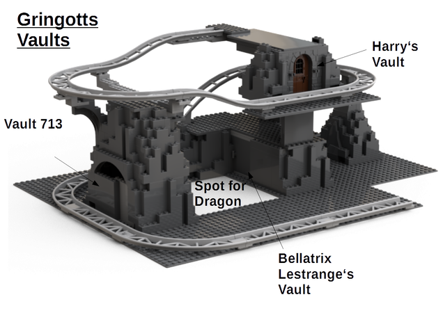 lego harry potter gringotts