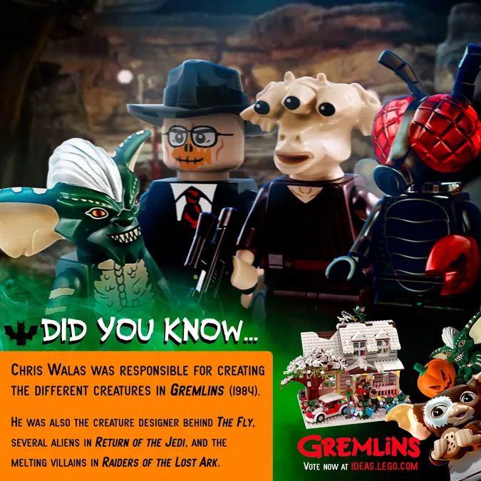 Lego gremlins 2024