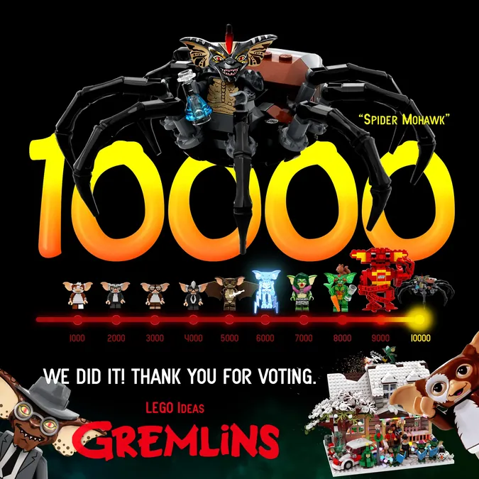 Gremlins lego sale