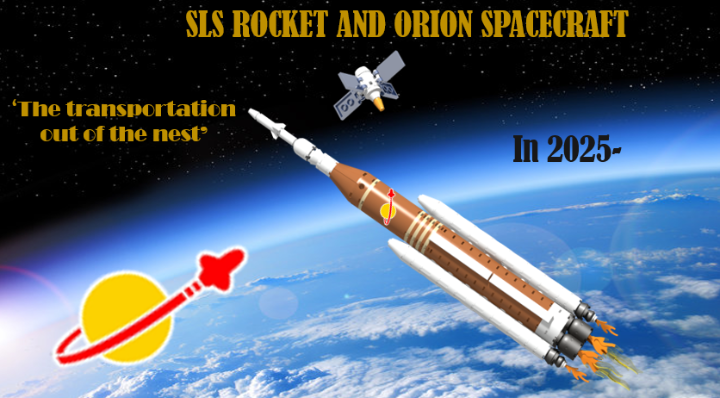 Lego Ideas Join The Mission To Take Us From The Moon To Mars Sls Rocket With Orion Spacecraft