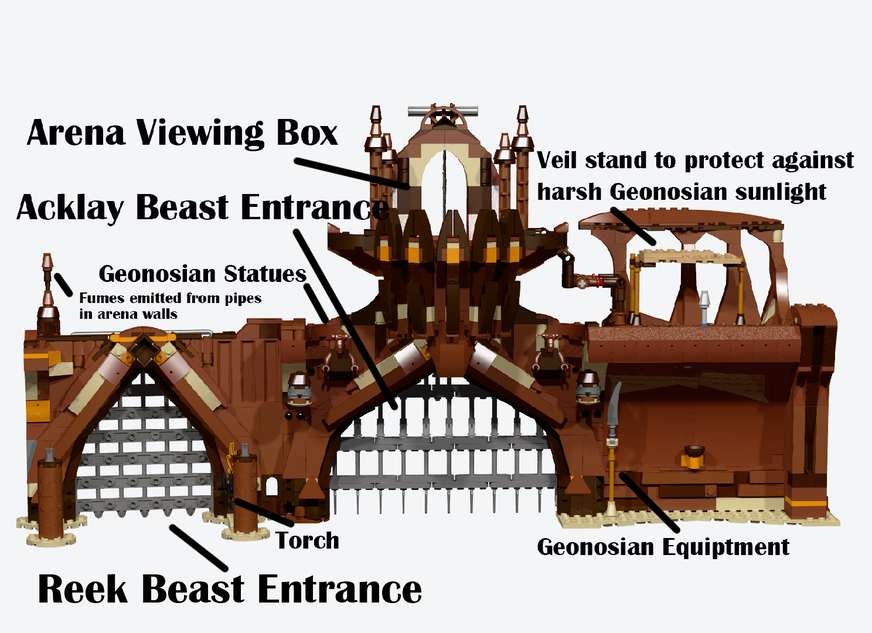 Lego star wars discount geonosis