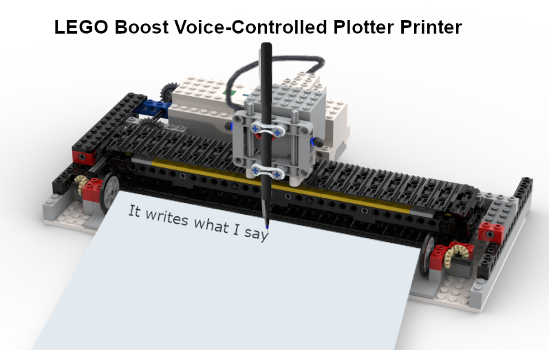 Lego boost app online instructions