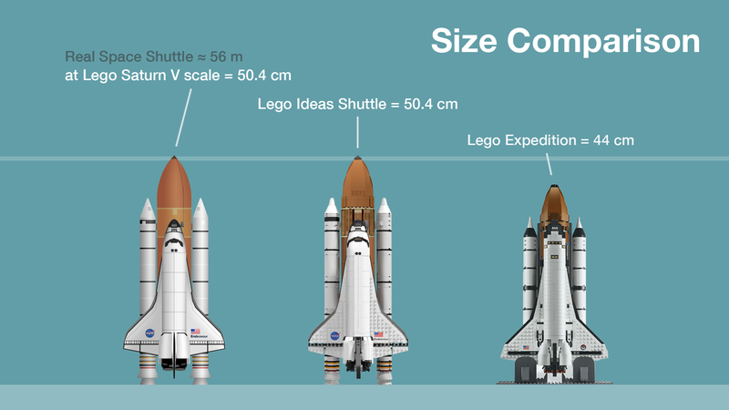 Space Shuttle Launch Complex 1:110 scale - LEGO Technic, Mindstorms, Model  Team and Scale Modeling - Eurobricks Forums