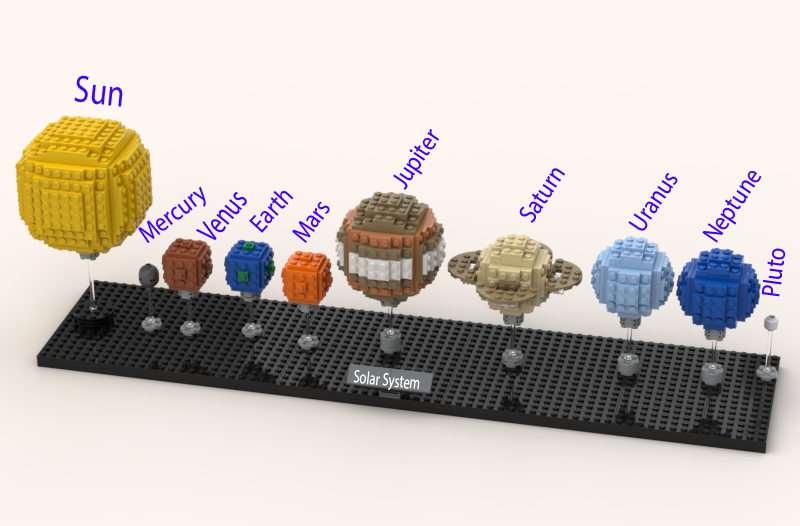 System of a online lego